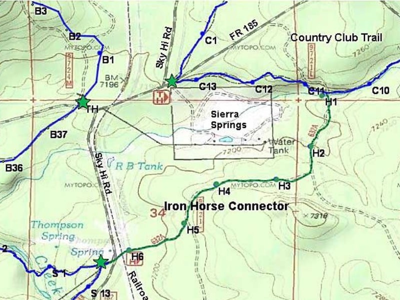 iron-horse-connector-800x600